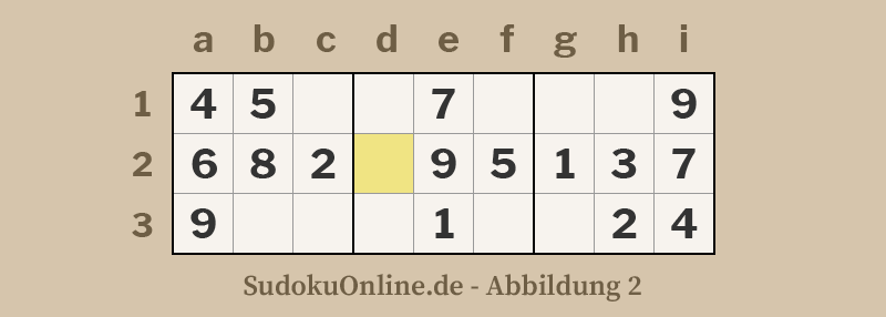 Sudoku-Beispiel eines Full House