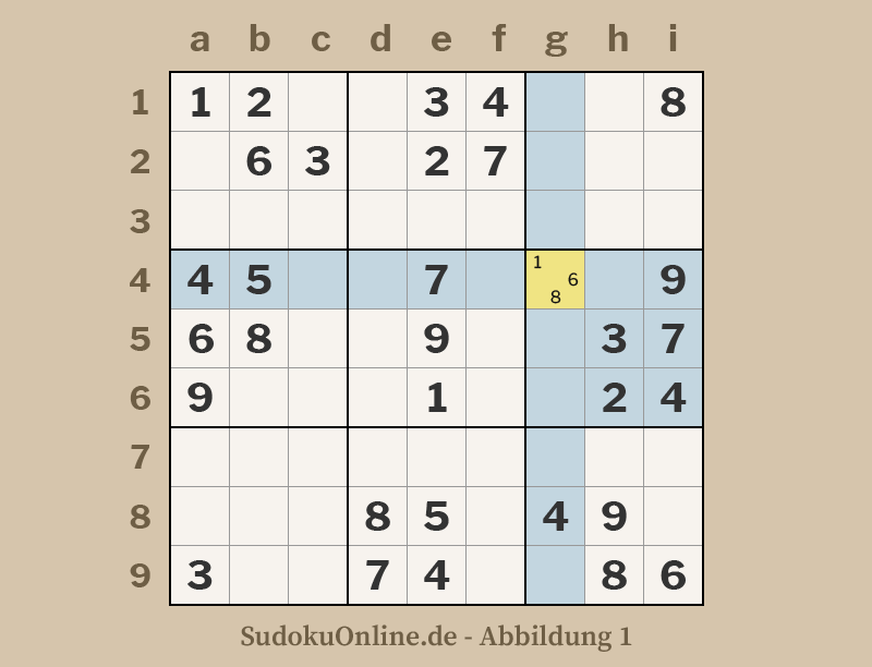 Sudoku-Feld mit eingetragenen Kandidaten