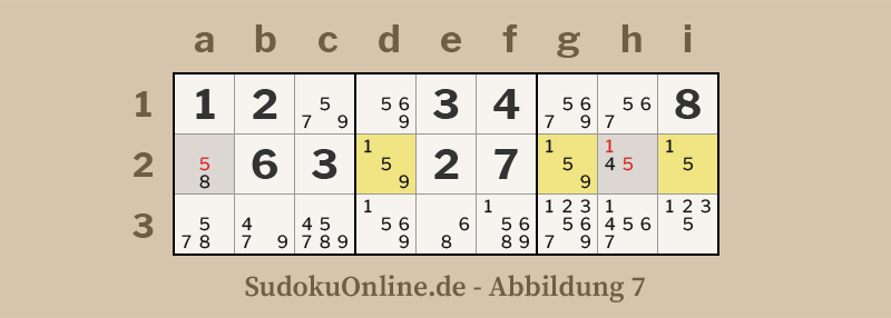 Sudoku-Beispiel eines offenen Triplets