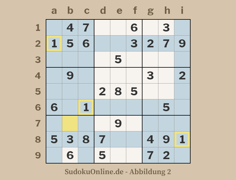 Sudoku-Raster mit markierten Feldern für die Scanmethode mit der Zahl 1