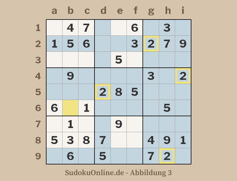 Sudoku-Raster mit markierten Feldern für die Scanmethode mit der Zahl 2