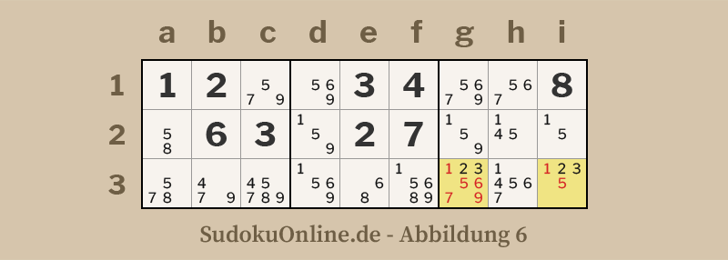 Sudoku-Beispiel eines verborgenen Paares