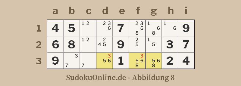 Sudoku-Beispiel eines verborgenen Triplets